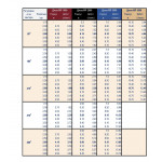 Дюза МР 1000, радиус 2.5 - 4.6 м., (210~270)